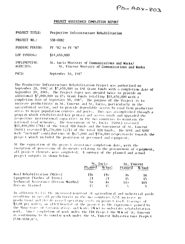 Project assistance completion report [: productive infrastructure rehabilitation]