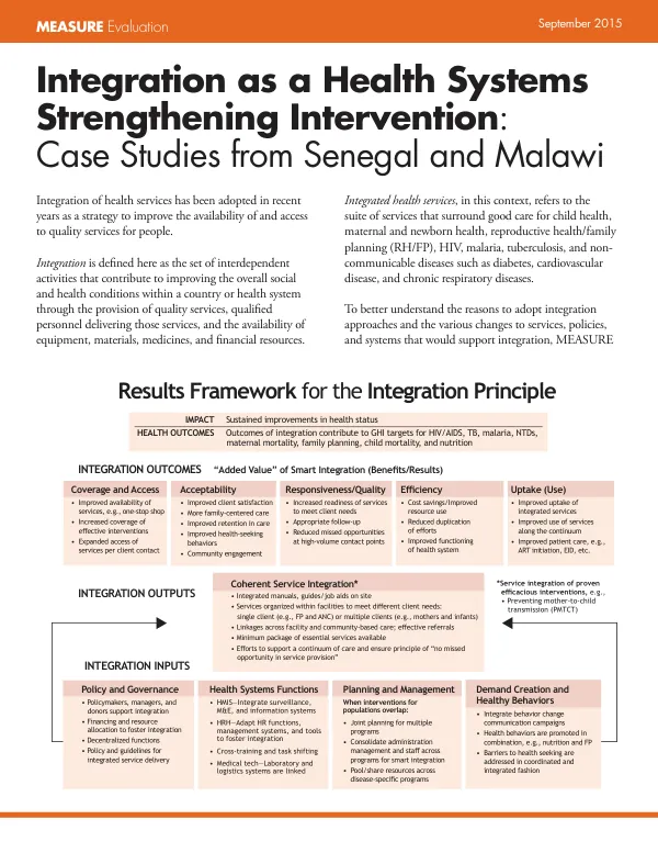 Integration as a Health Systems Strengthening Intervention: Case Studies from Senegal and Malawi