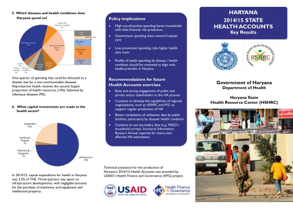 Haryana 2014/15 State Health Accounts: Key Results