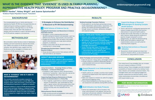 What is the Evidence that "Evidence" is Used in Family Planning/Reproductive Health Policy, Program and Practice Decisionmaking?