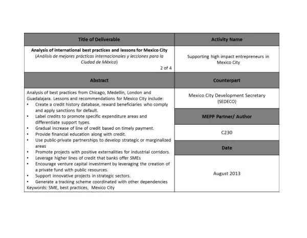 Analysis of international best practices and lessons for Mexico City