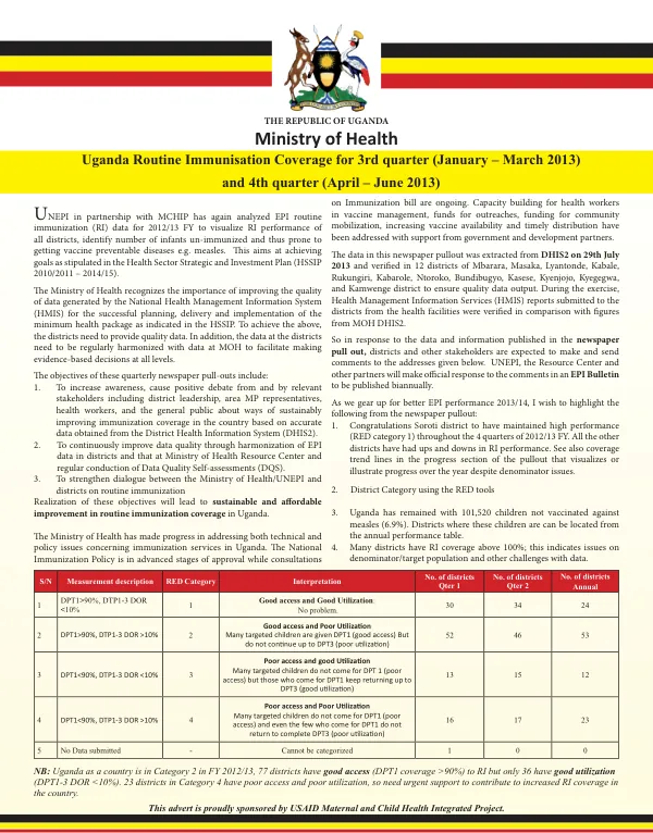 Strategy of financing small and medium enterprises [SME] in a new economic environment