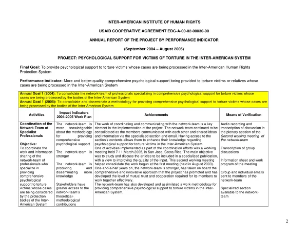Inter-American Institute of Human Rights : USAID cooperative agreement EDG-A-00-02-00030-00 -- annual report of the project by performance indicator (September 2004-August 2005) : project, psychological support for victims of torture in the inter-American system
