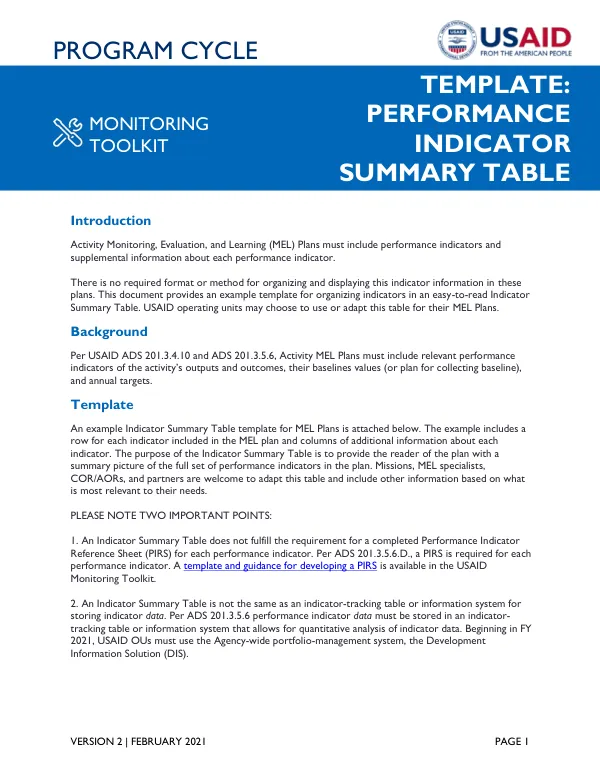 Template - Performance Indicator Table
