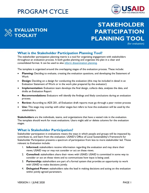 Stakeholder Participation Matrix
