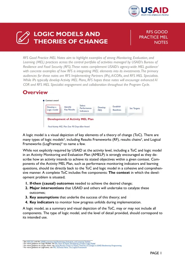 Logic Models And Theories Of Change