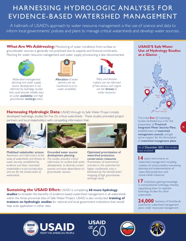 Harnessing Hydrologic Analyses for Evidence-Based Watershed Management
