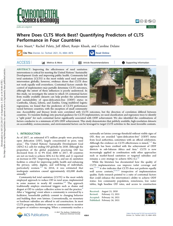 Where Does CLTS Work Best? Quantifying Predictors of CLTS Performance in Four Countries