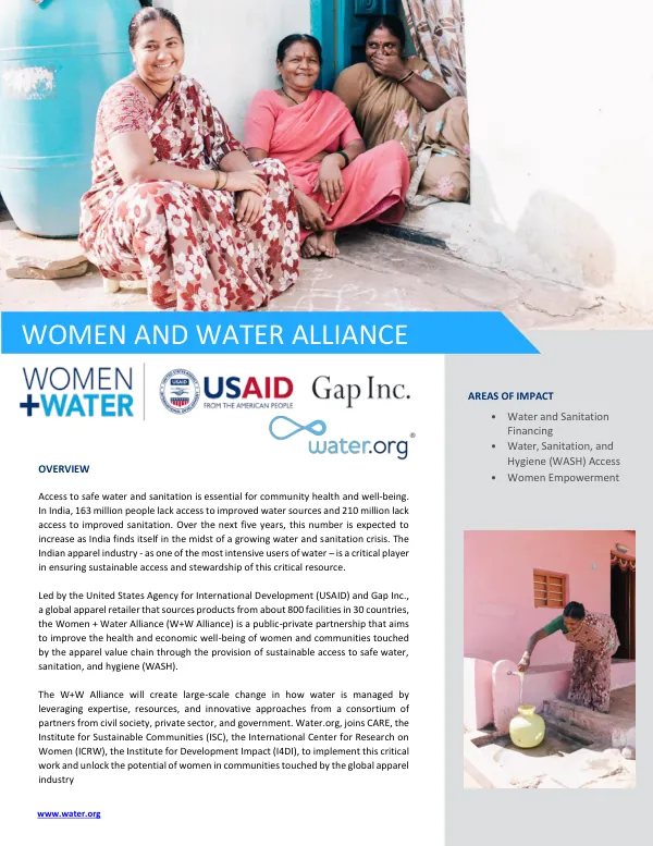 Women + Water Water.org Fact Sheet