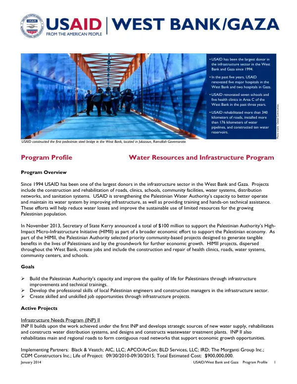 Fact Sheet: West Bank/Gaza Water Resources and Infrastructure Program