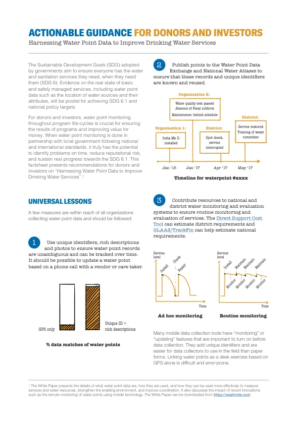 Water Point Monitoring: Actionable Guidance for Donors and Investors