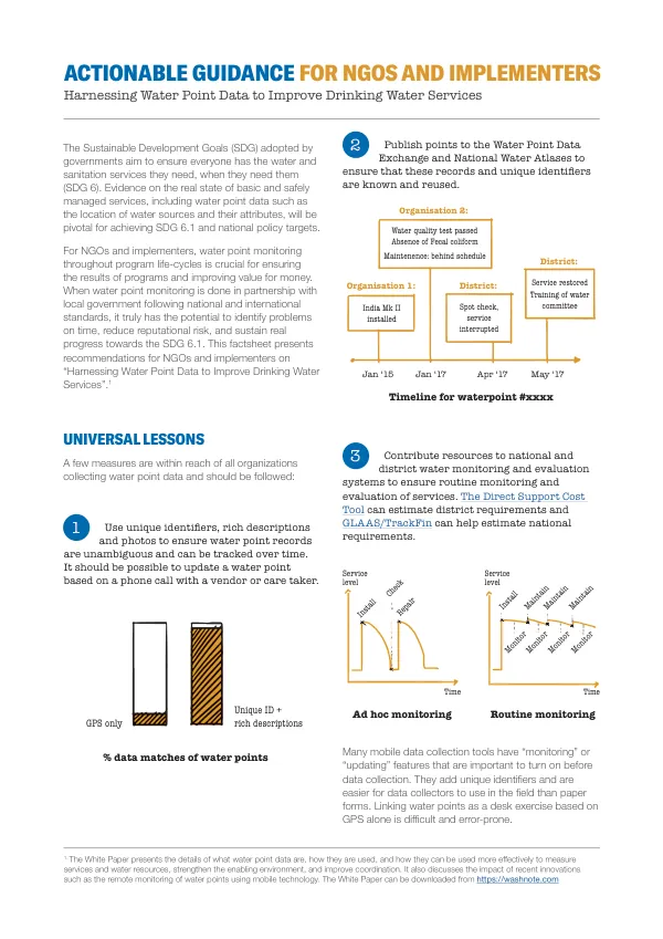 Water Point Monitoring: Actionable Guidance for NGOs and Implementers