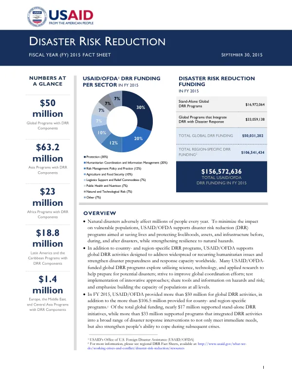 Disaster Risk Reduction FY 2015 Fact Sheet