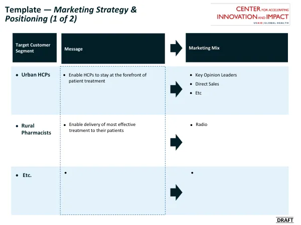 Template — Marketing Strategy & Positioning (1 of 2)