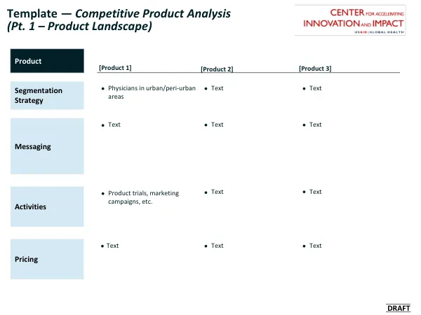 Template — Competitive Product Analysis (Pt. 1 – Product Landscape)