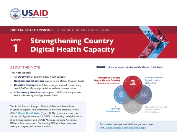 Strengthening Country - Digital Health Capacity