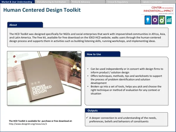 Human Centered Design Toolkit