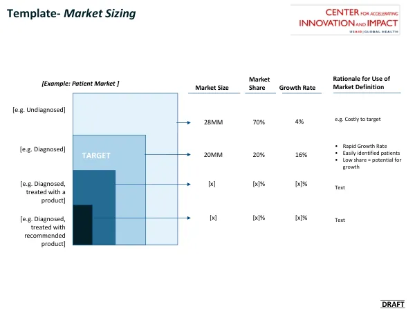 Template - Market Sizing