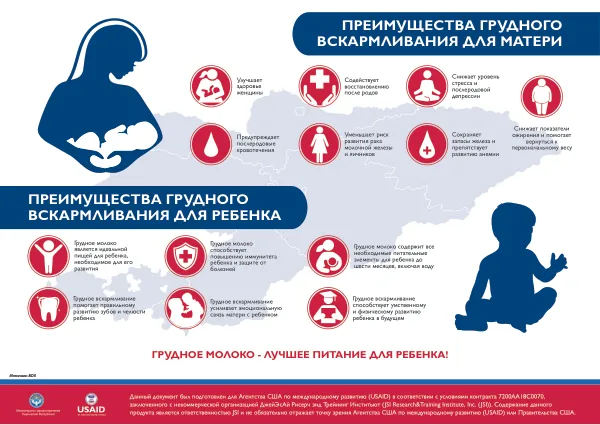Benefits of Breastfeeding for Mothers and Babies Infographic