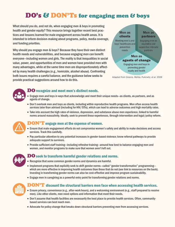Do's and Don'ts for Engaging Men and Boys: Promoting Health and Gender Equity