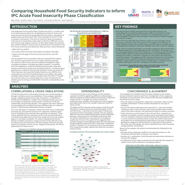 Household Food Security Indicators and IPC Acute Food Insecurity Classification Poster