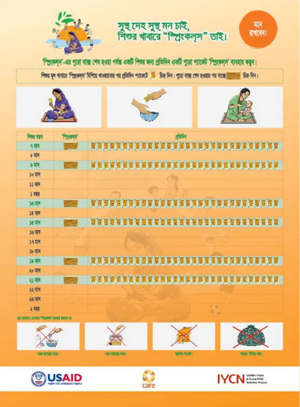 IYCN Bangladesh Flyer (August 30, 2011)