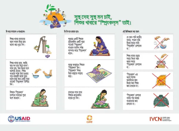 IYCN Bangladesh Packet Insert