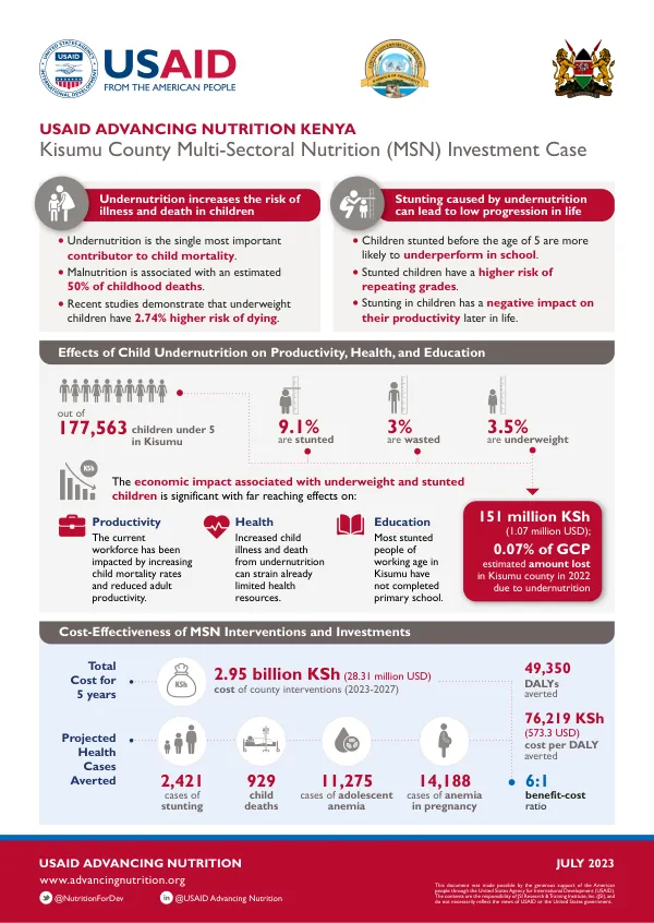 Kisumu County Multi-Sectoral Nutrition Investment Case Infographic (July 2023)