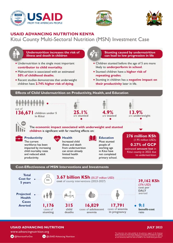 Kitui County Multi-Sectoral Nutrition (MSN) Investment Case Infographic (July 2023)