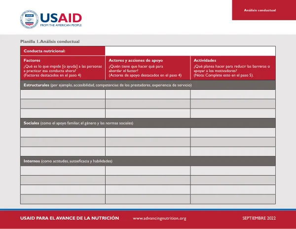 Behavioral Analysis Worksheet (September 2022)