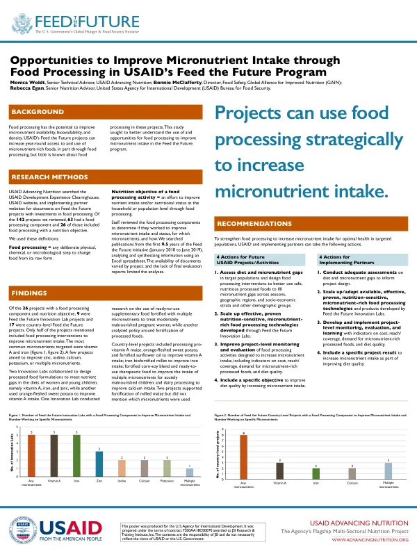 Opportunities to Improve Micronutrient Intake through Food Processing in USAID's Feed the Future Program (November 2020)