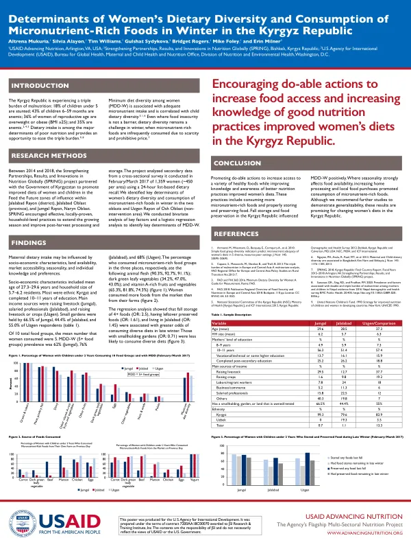 Women's Dietary Diversity and Micronutrient Consumption in Winter: Kyrgyz Republic