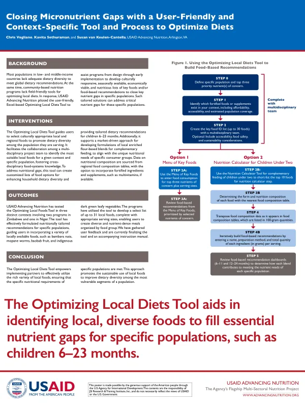Closing Micronutrient Gaps: A Tool to Optimize Diets