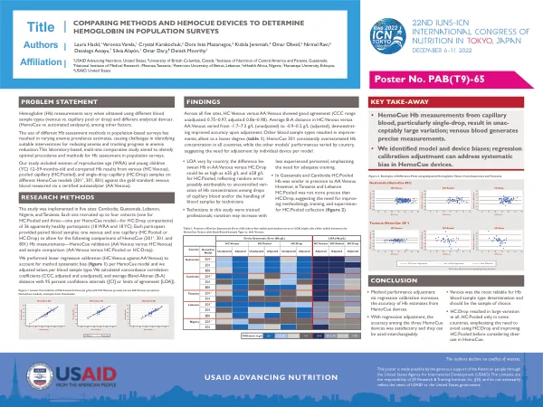Comparing Methods and Hemocue Devices for Hemoglobin Determination in Population Surveys