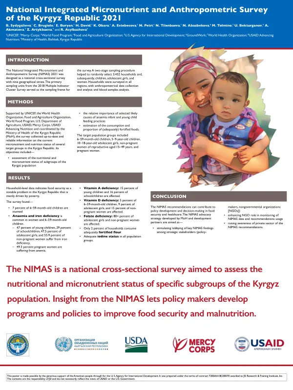 National Integrated Micronutrient and Anthropometric Survey of the Kyrgyz Republic 2021 Poster