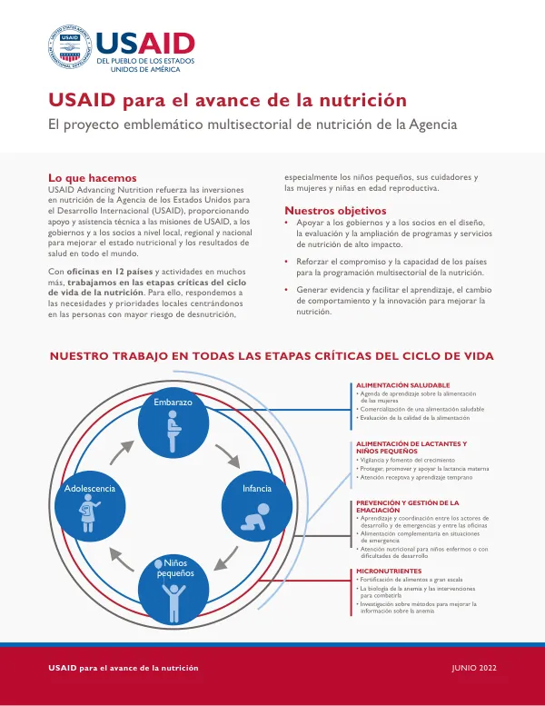 USAID para el avance de la nutrición: El proyecto emblemático multisectorial de nutrición de la Agencia (Junio 2022)