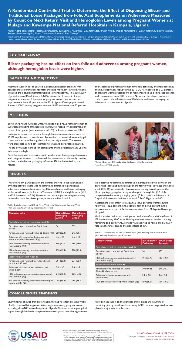 Effect of Blister vs. Loose Packaged Iron-Folic Acid on Pregnant Women in Uganda: A Randomized Controlled Trial