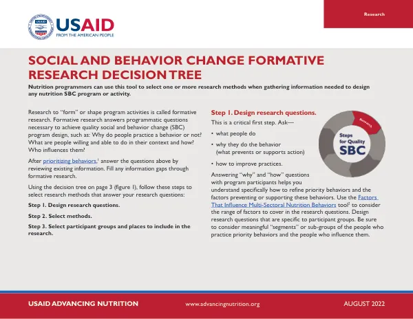 USAID Social and Behavior Change Formative Research Decision Tree (2022)