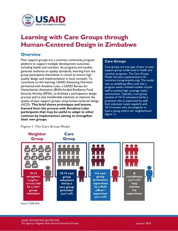 Learning with Care Groups through Human-Centered Design in Zimbabwe