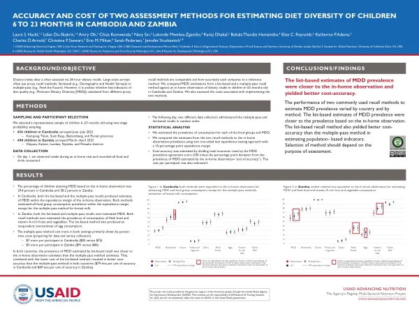 Diet Diversity Assessment Methods for Children in Cambodia and Zambia (2023)