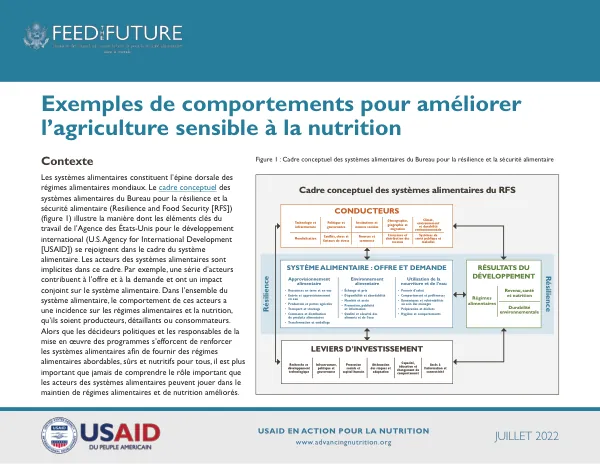 USAID: Illustrative Behaviors for Nutrition-Sensitive Agriculture (July 2022)