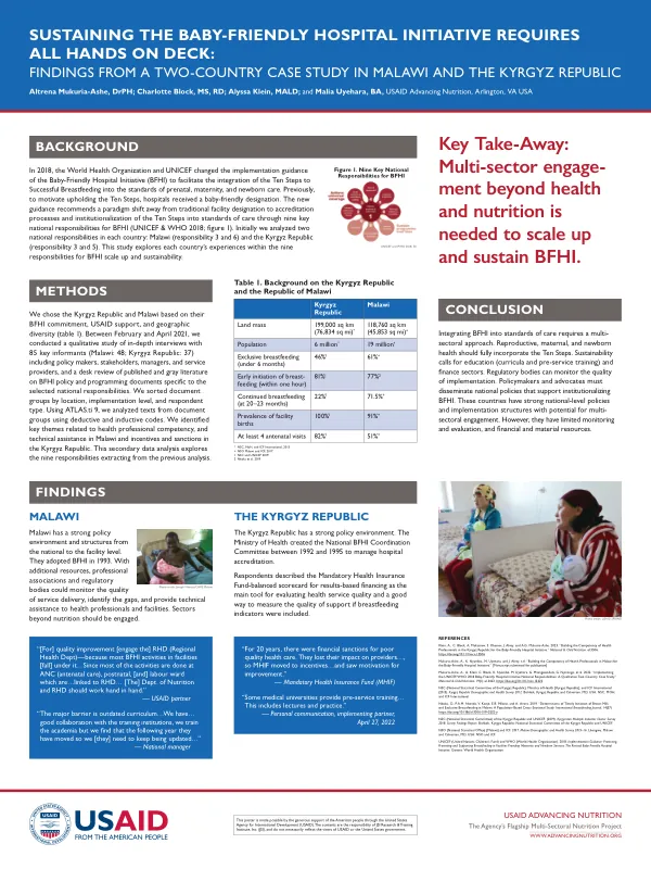 Sustaining the Baby-Friendly Hospital Initiative: Case Study in Malawi and Kyrgyz Republic