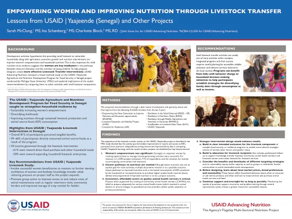 Empowering Women and Improving Nutrition Through Livestock Transfer: Lessons from USAID Yaajeende (Senegal) and Other Projects