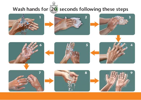 IYCF and Handwashing in COVID-19: Counseling Card