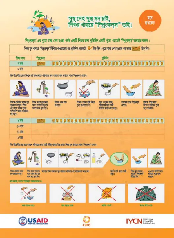 IYCN Bangladesh Flyer (August 30, 2011)