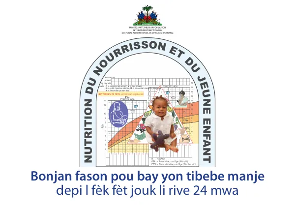 IYCN Haiti Counseling Cards for Infant and Young Child Feeding