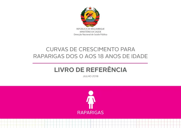 Mozambique Girls' Growth Charts (0-18 Years)