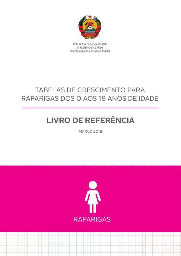Growth Tables for Girls (0-18 Years Old): A Reference Guide for Healthcare Professionals