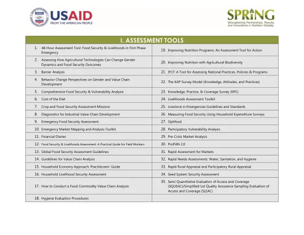 SPRING Context Assessment Tools