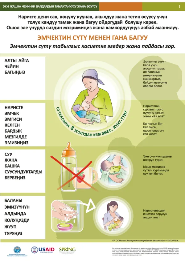 Based on the English values and the description provided, a concise and descriptive title could be: **Nutrition and Growth of Children Under 2 Years Old (SPRING Poster)** This title incorporates the translated title from the description and includes "SPRING Poster" to reflect the source and format suggested by the filenames. Would you like me to try generating a title based on different aspects of the provided information?